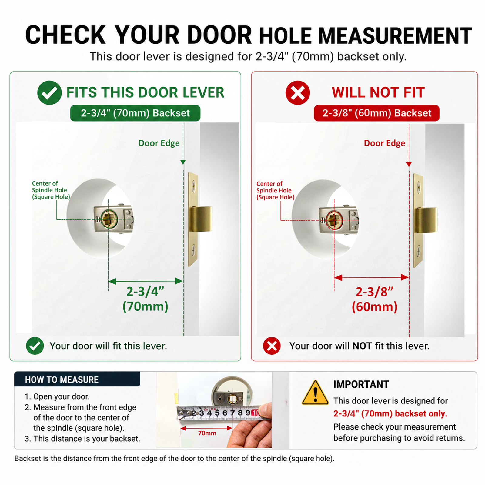 Door backset measurement guide showing compatibility for 2-3/4 inch 70mm latch
