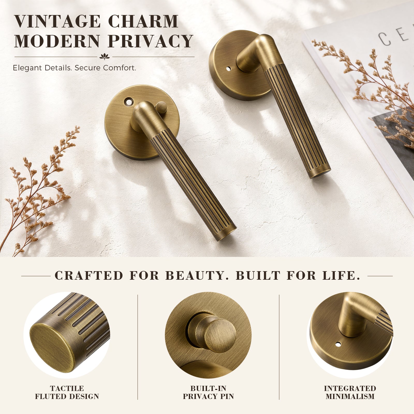 Flirabbit Solid Brass Fluted Door Lever - Modern, Privacy | Antique Brass