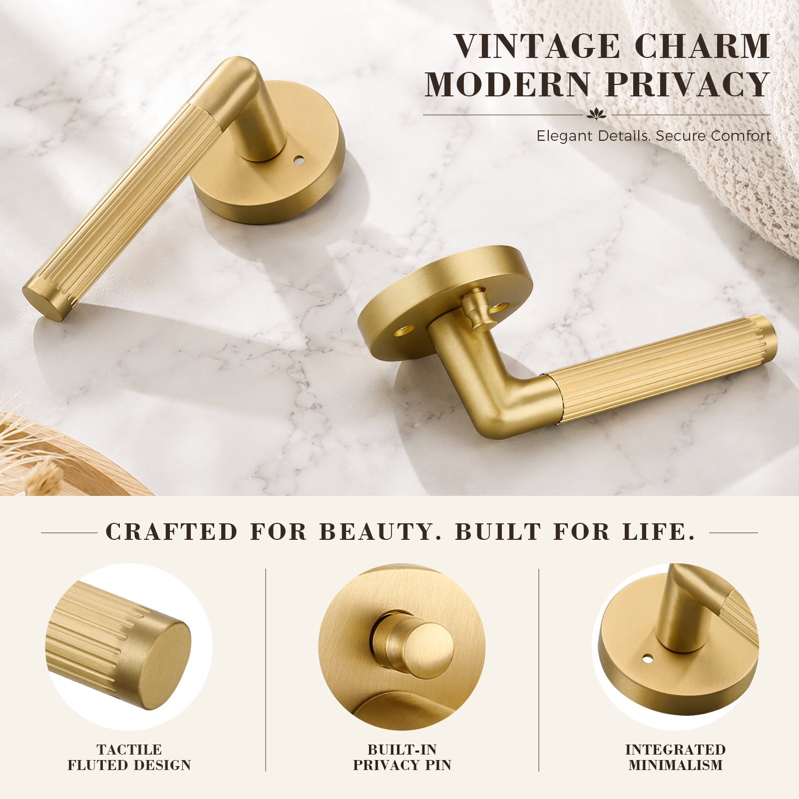 Flirabbit Solid Brass Fluted Door Lever - Modern, Privacy | Brushed Brass